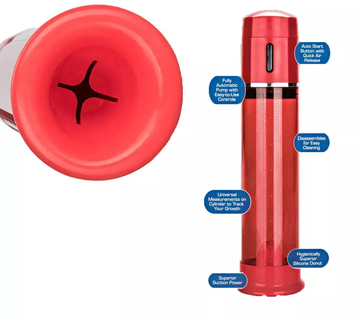 advanced-fireman-s-pump-fully-automated-one-hand-control-penis-pump-red Advanced Fireman`s Pump Fully Automated One-Hand Control Penis Pump Red