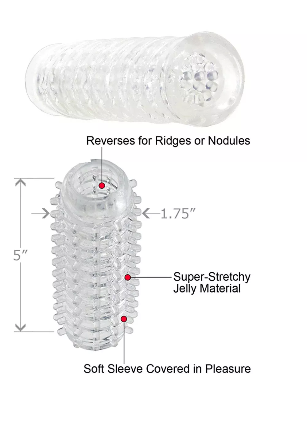 dr-joel-kaplan-reversible-masturbation-sleeve-clear Dr Joel Kaplan Reversible Masturbation Sleeve Clear